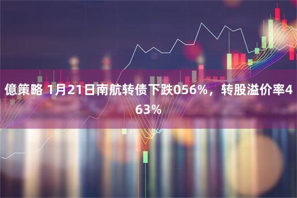 億策略 1月21日南航转债下跌056%,转股溢价率463%